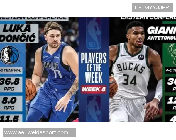 文班和字母哥双双闪耀首周东西部周最佳表现引发热议