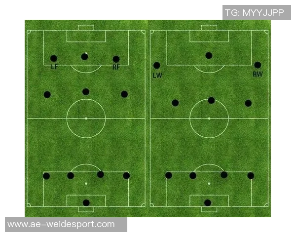 尤文图斯阵型调整建议3421缺乏边路球员改踢4321或更为合适